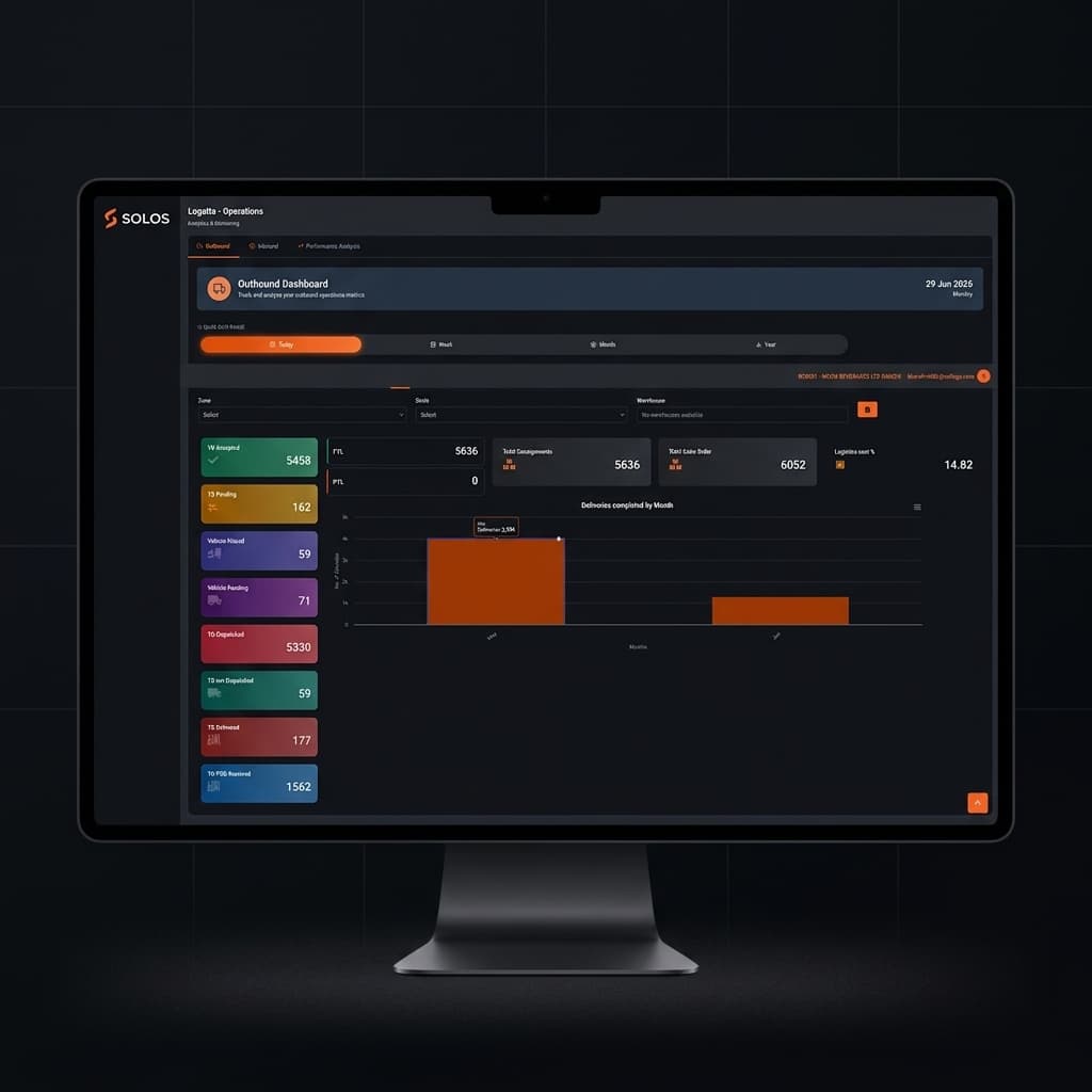 LogATTA Analytics Scorecard Illustration